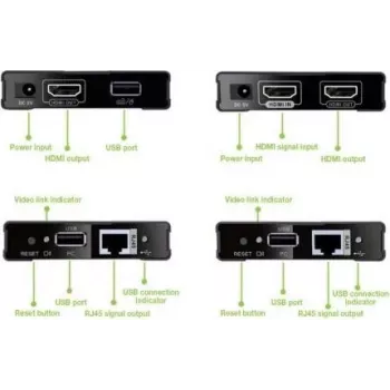 MANHATTAN HDMI KVM over IP Extender Set 1080p, 60 m, Cat6, USB, zwart 154437
