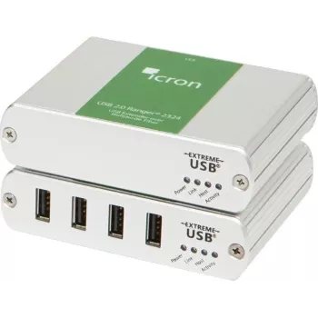 Icron Ranger 2324 KVM-extender zender en ontvanger (00-00412)