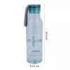 LOCKNLOCK Eco Bottle 550ml groen