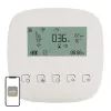 MOES WWP-BY-908 Wi-Fi 2-kanaals irrigatiepompcontroller