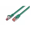 Wirewin Cat6 S/FTP-patchkabel, 1,5 m, groen