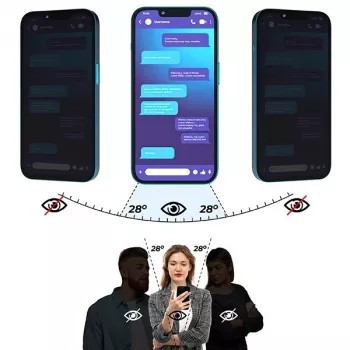 GrizzGlass SecretGlass GRZ11490 privacyglas voor Ulefone Armor 28 Ultra