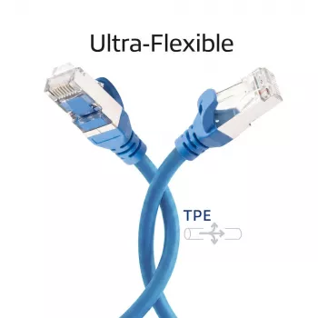 ACT FC2600 S/FTP CAT6A patchkabel, 0,5 m, TPE, ultraflexibel, RJ45, blauw
